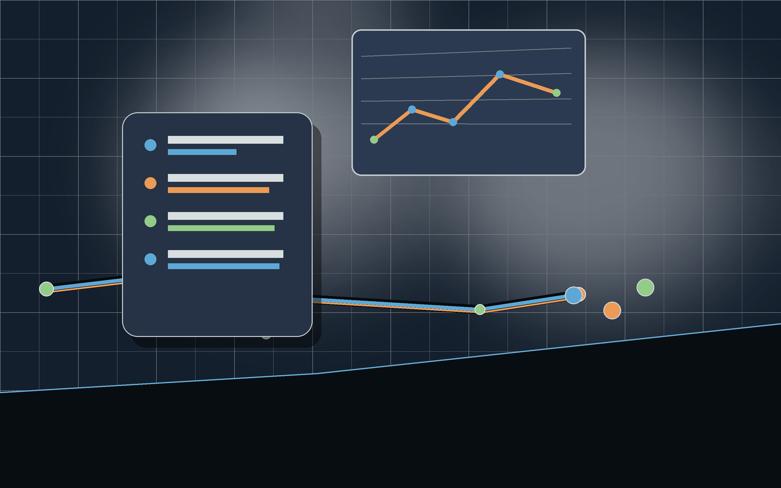 Route shading dashboard with map panel and training trend cards.