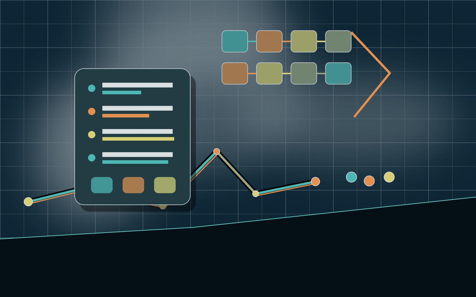 Comparison dashboard with product cards and observable workflow markers.