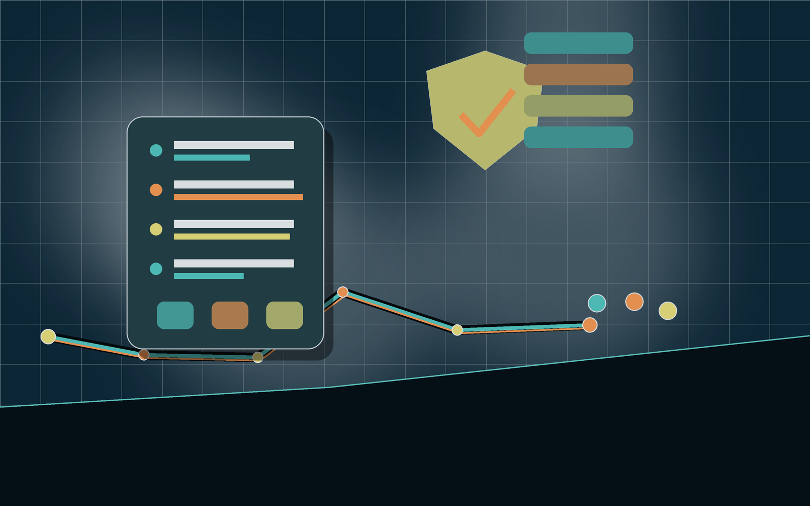 Coach completion dashboard with privacy shield and trend cards.