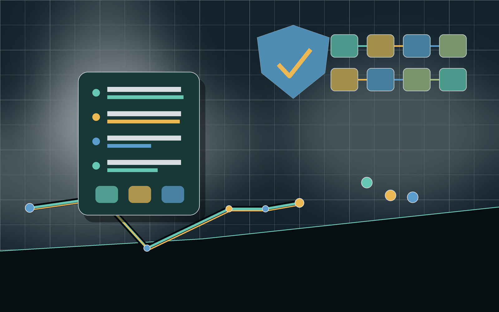 Secure data dashboard with account controls and privacy cards.